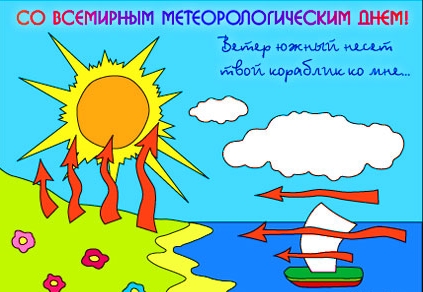 23 марта Всемирный день метеоролога