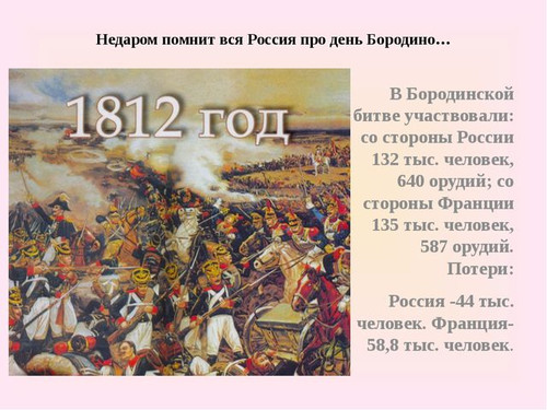 8 сентября День Бородинского сражения