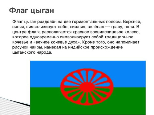 8 апреля Международный день цыган