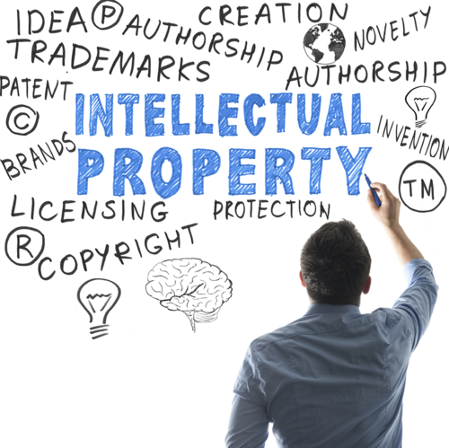 26 апреля  Международный день интеллектуальной собственности