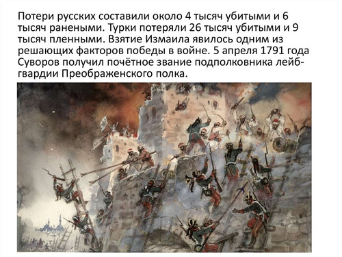 24 декабря День взятия Измаила под командованием Суворова