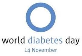 14 ноября Всемирный день борьбы против диабета