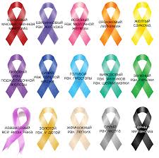 4 февраля Всемирный день борьбы против рака Всемирный день борьбы с раковыми заболеваниями